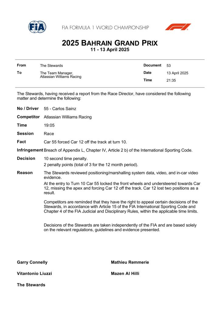 Il Gran Premio del Bahrain ha visto una situazione piuttosto confusa coinvolgere Carlos Sainz e una penalità inflitta in seguito a un contatto con Andrea Kimi Antonelli.