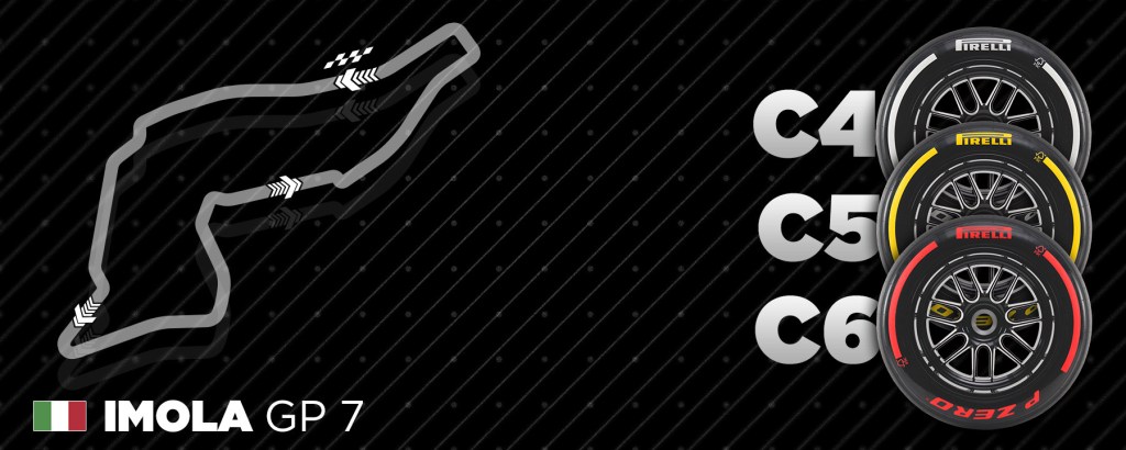 Pirelli Preview Imola 2025