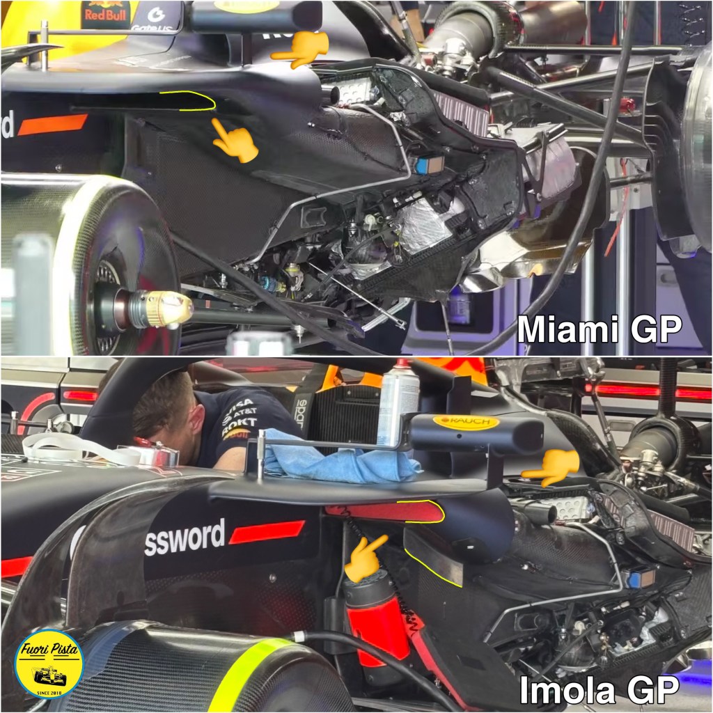 red bull rb21 - miami vs imola