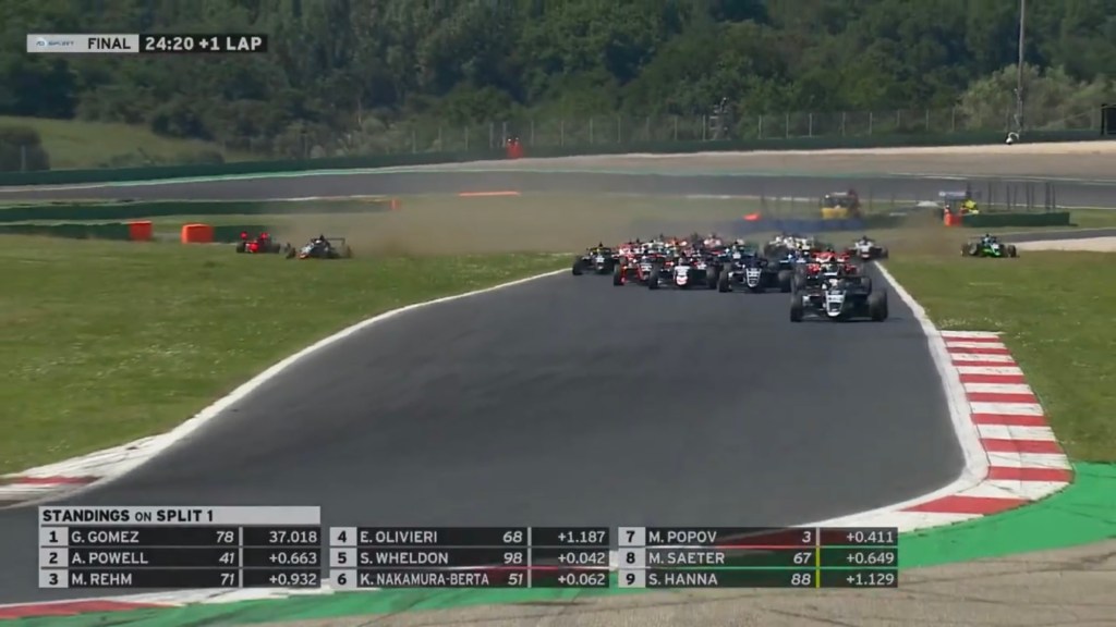 Uno dei tanti momenti caotici durante il primo giro di Gara-4 della F4 Italia