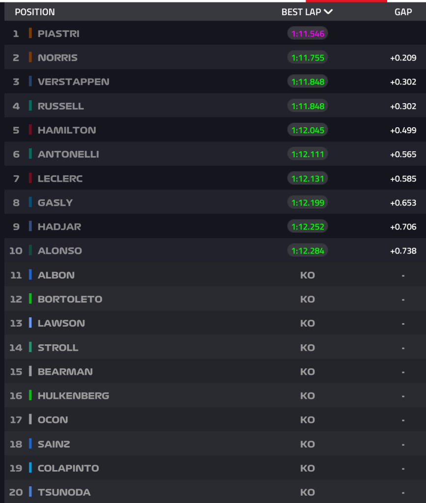 Schermata 2025 05 31 alle 17.04.44