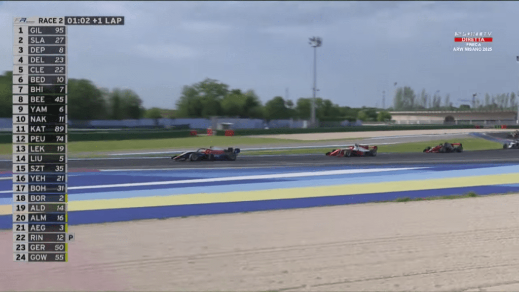 Evan Giltaire conquista una convincente vittoria in Gara-2 del campionato FRECA a Misano, precedendo sul traguardo Freddie Slater e Matteo De Palo. Con questo successo, il pilota francese balza al comando della classifica generale, confermandosi uno dei protagonisti assoluti di questa prima parte di stagione.
