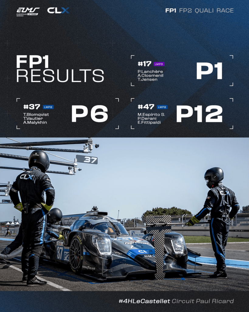 Cairoli domina le FP1 della 4 Ore di Le Castellet con un margine schiacciante: Fittipaldi e Ghiotto inseguono, Masson e Yelloly completano la top 5.