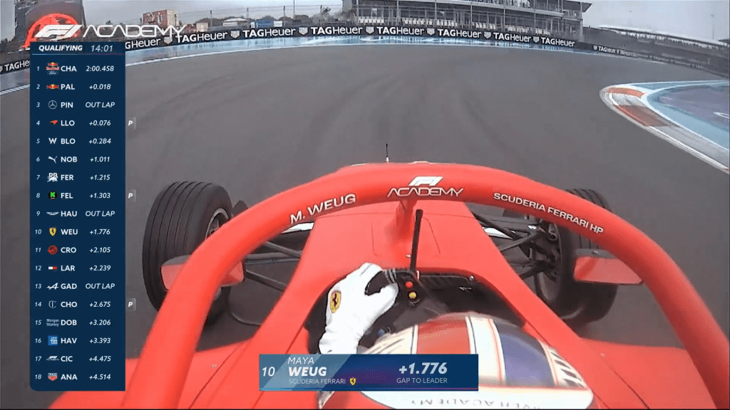 F1 Academy