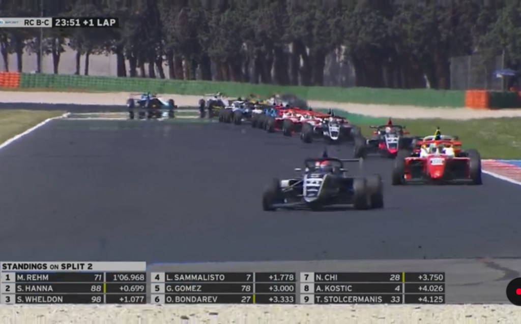 F4 Italia