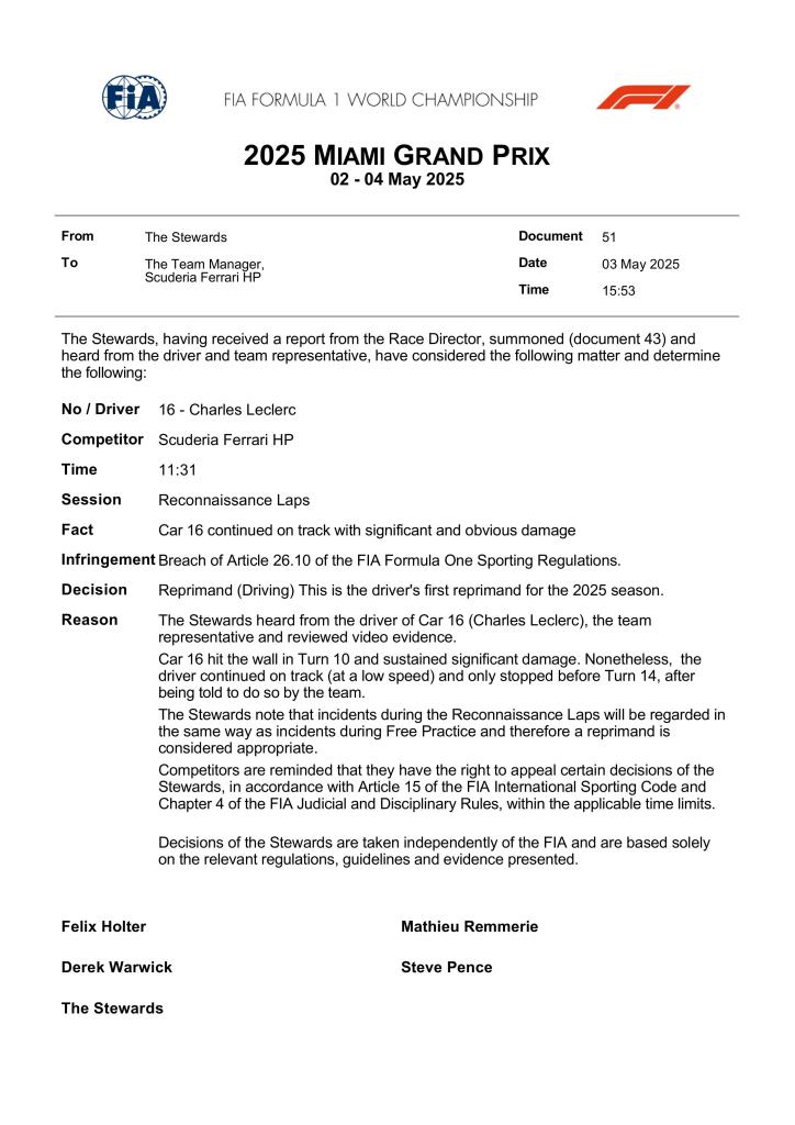 Charles Leclerc è stato sanzionato dai Commissari per quanto accaduto prima della Sprint.