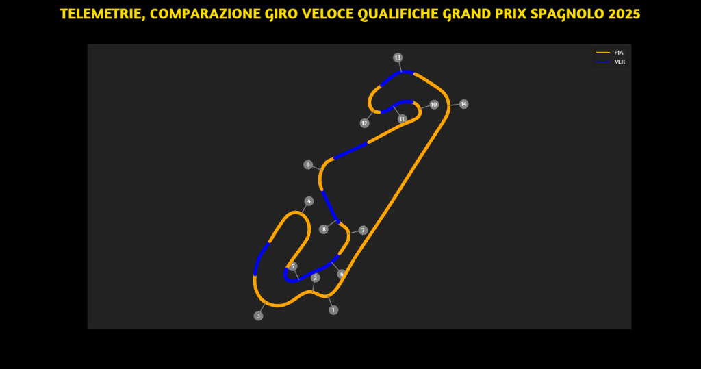 pia ver 2 1