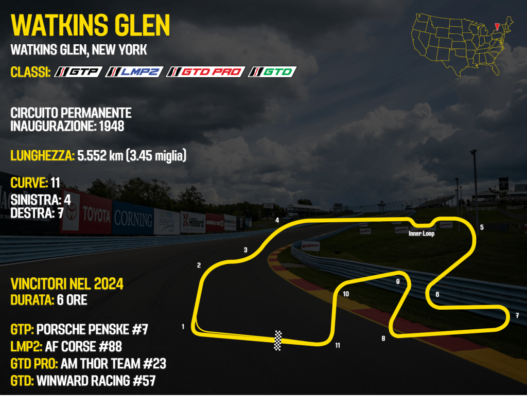 Torna in pista l'IMSA con una delle gare più importanti del campionato. Questo weekend infatti si correrà la 6h di Watkins Glen!