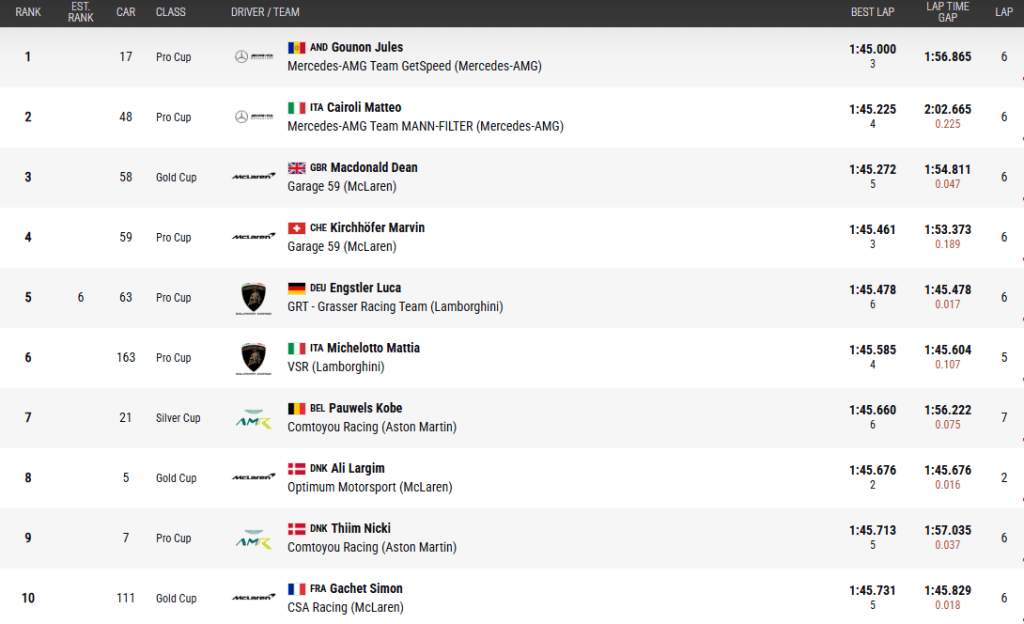 Screenshot 2025 06 01 103052