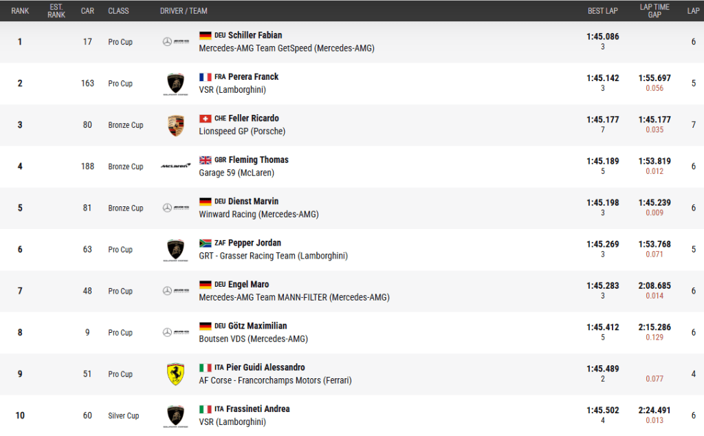 Screenshot 2025 06 01 105402