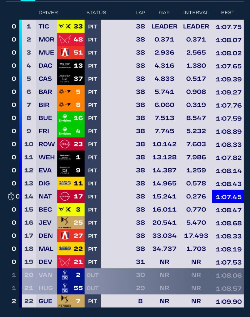 Ticktum