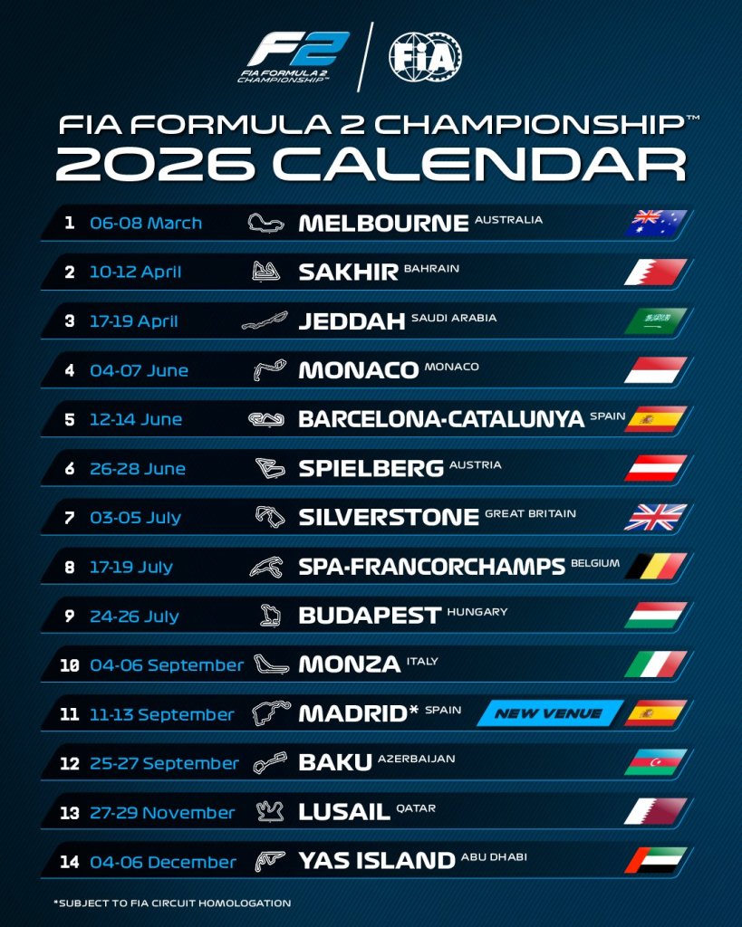 Il 2026 si preannuncia come un anno di svolta per il calendario della F2 e della F3, con la sorprendente inclusione di ben due appuntamenti spagnoli.