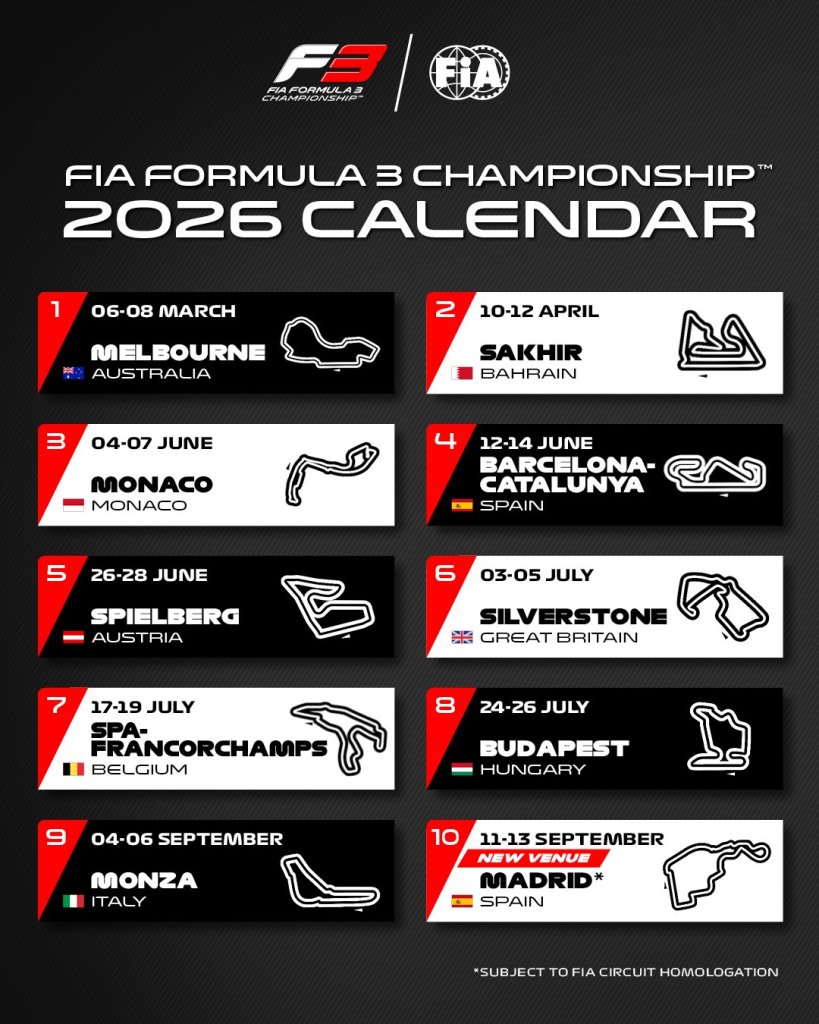 Il 2026 si preannuncia come un anno di svolta per il calendario della F2 e della F3, con la sorprendente inclusione di ben due appuntamenti spagnoli.