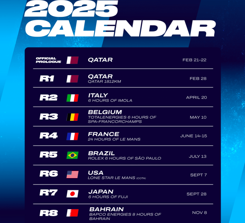 Cronaca 24H Le Mans