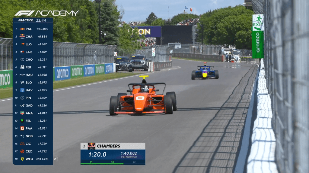Per la prima volta nella sua giovane storia, la F1 Academy approda sul Circuit Gilles Villeneuve di Montréal, dodicesima pista diversa ad ospitare la serie.