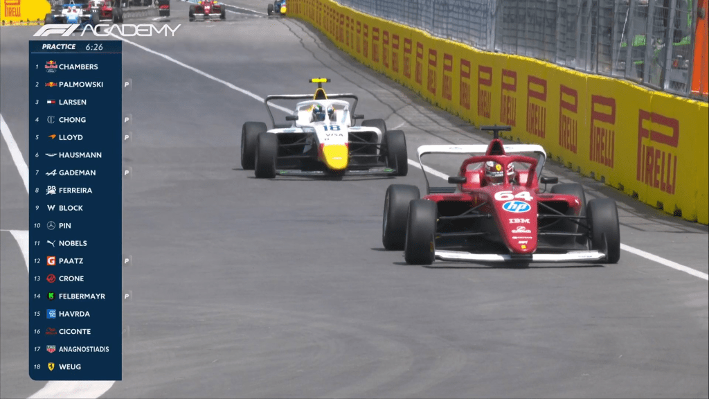 Per la prima volta nella sua giovane storia, la F1 Academy approda sul Circuit Gilles Villeneuve di Montréal, dodicesima pista diversa ad ospitare la serie.