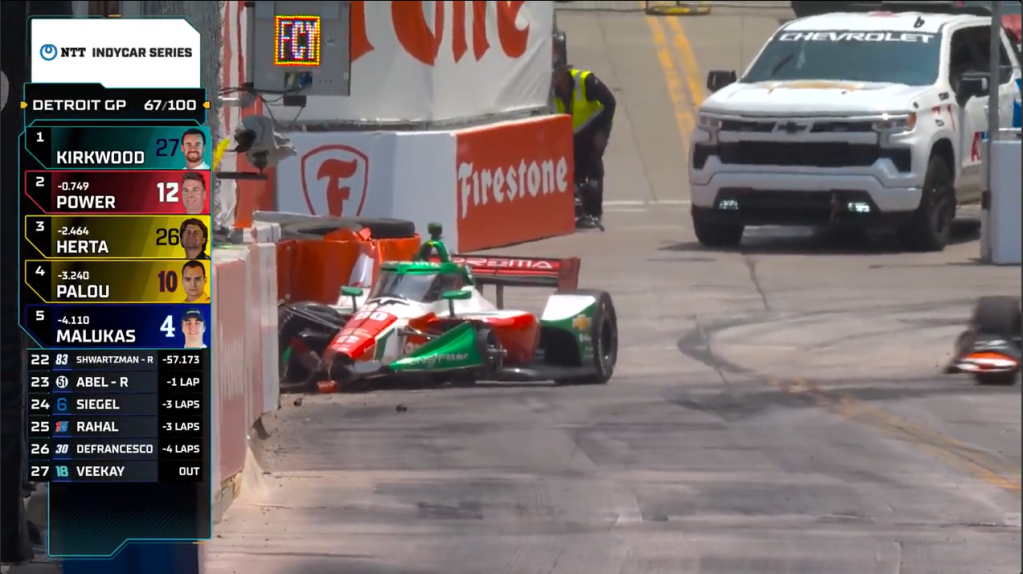 Detroit GP - Callum Ilott