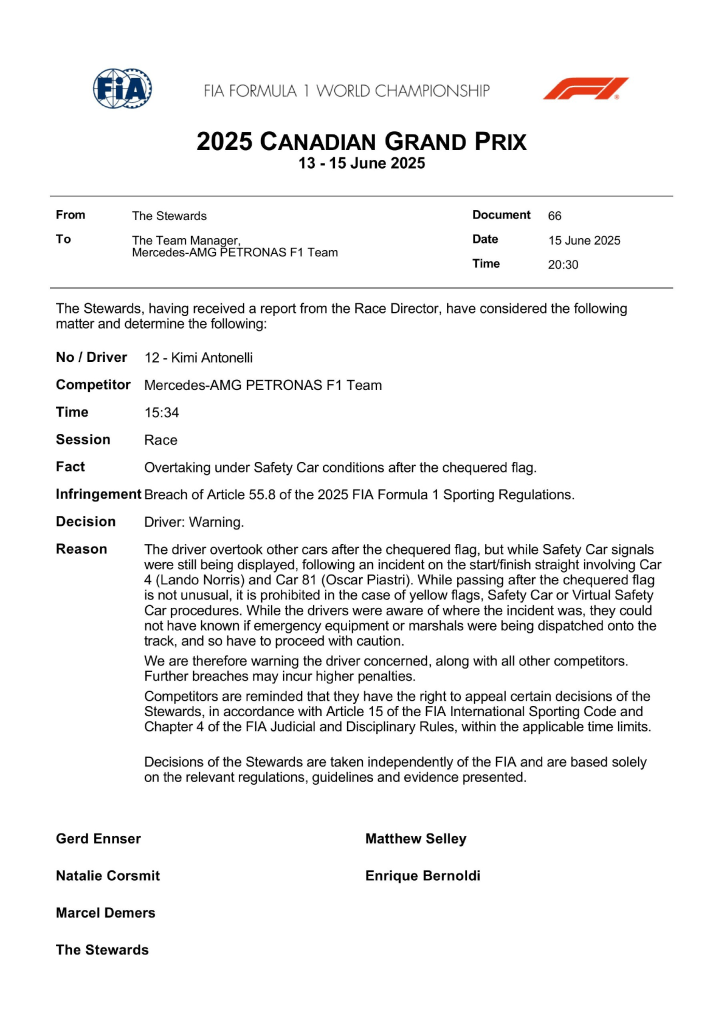 Arrivata la decisione degli steward per gli infringment sotto regime di safety car per numerosi piloti, tra cui Kimi Antonelli e Charles Leclerc.