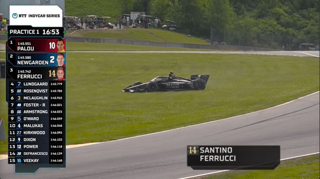 Santino Ferrucci - IndyCar GP Road AMrica