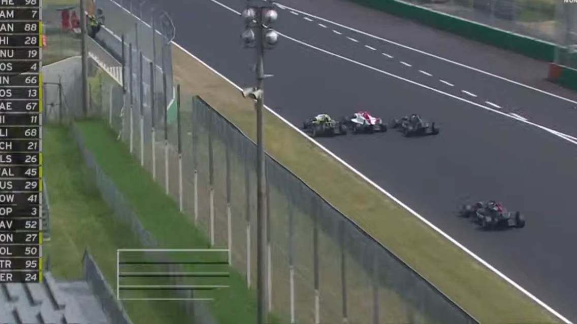 Gara 1 della F4 Italia a Monza si è conclusa con la vittoria di Sebastian Wheldon, davanti a Gabriel Gomez e Nakamura Berta.