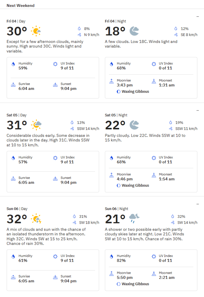 weather circuit mid-ohio