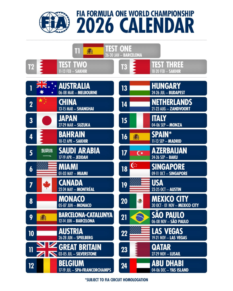 La F1 ha ufficializzato le date dei test pre-stagionali 2026 e un cambio per il GP dell’Azerbaigian.