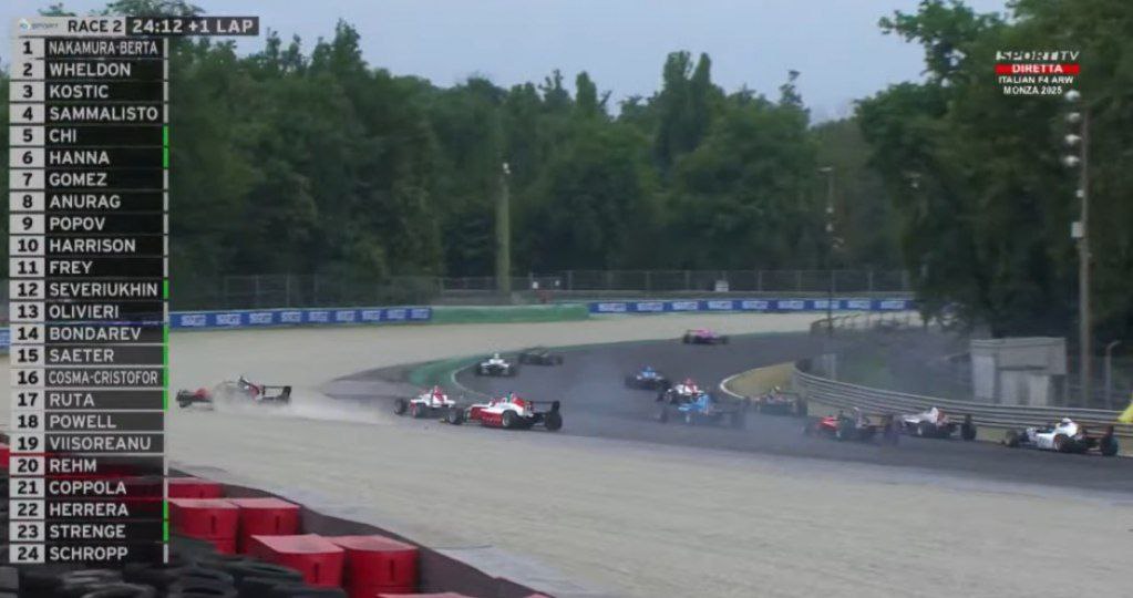 La Gara 2 della F4 Italia a Monza ha visto trionfare per la sesta volta in stagione Kean Nakamura-Berta. Spettacolare il duello fra lui e Wheldon, suo rivale per il campionato. Da sottolineare la rimonta di Gomez, da decimo a secondo.
