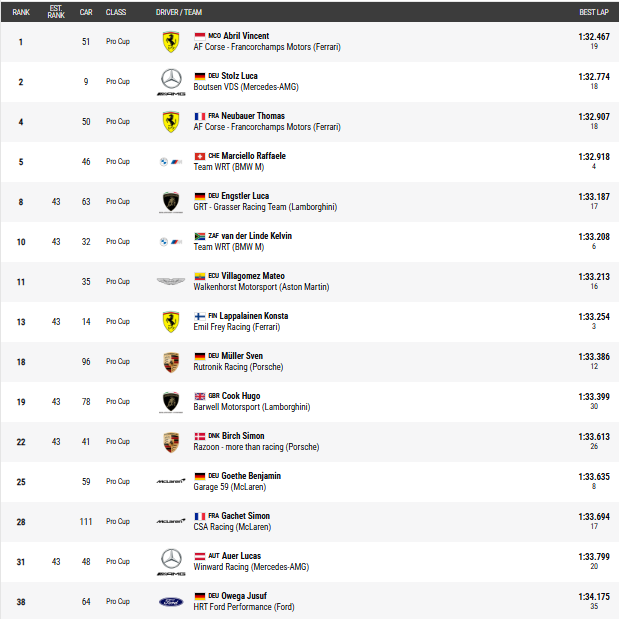 Screenshot 2025 07 18 152247