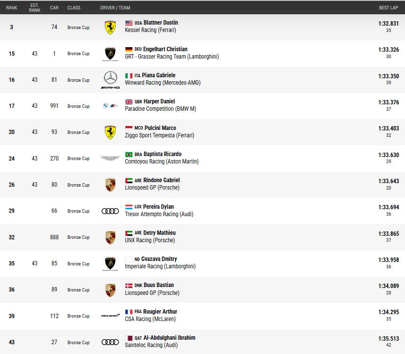 Screenshot 2025 07 18 152316