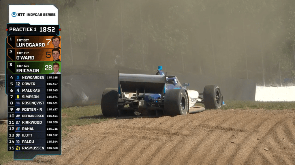 IndyCar Mid-Ohio David Malukas
