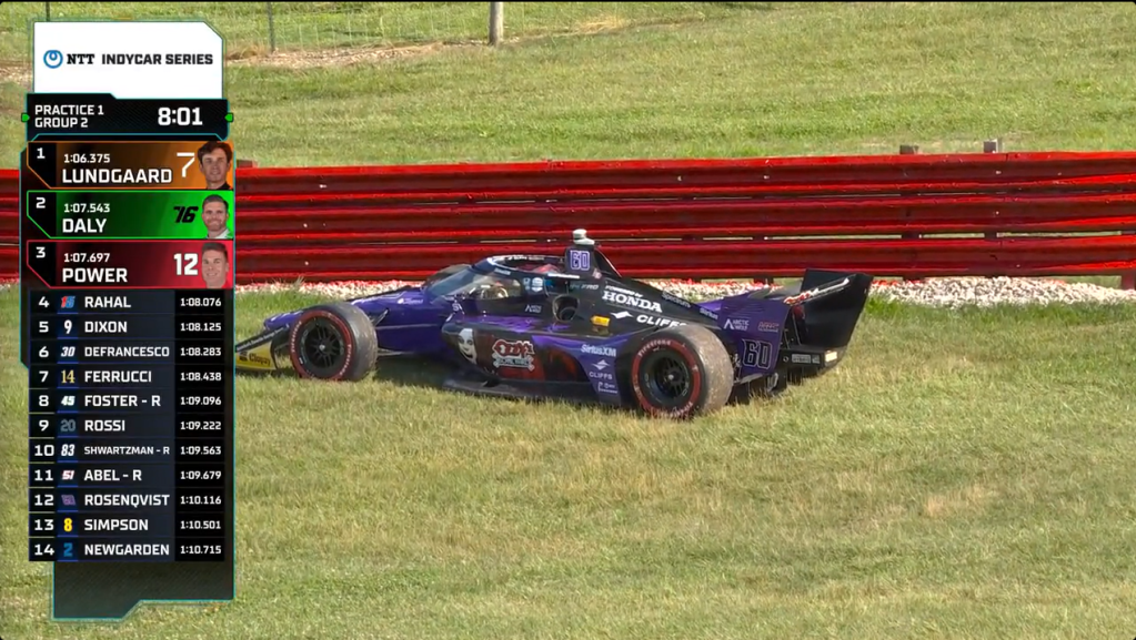 IndyCar Mid-Ohio Felix Rosenqvist