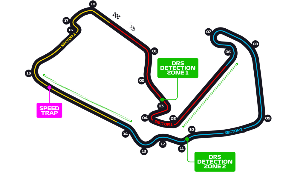 Layout di Silverstone