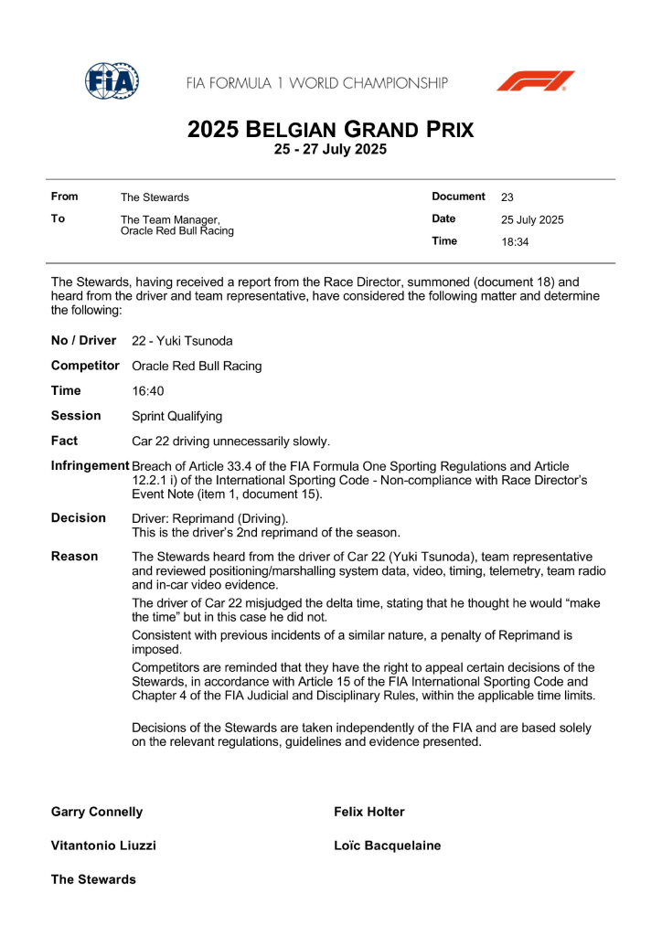 Al termine della sessione di qualifiche sprint del Gran Premio del Belgio, i Commissari Sportivi della FIA hanno emesso tre decisioni ufficiali riguardanti i piloti Yuki Tsunoda (Oracle Red Bull Racing), George Russell (Mercedes-AMG PETRONAS F1 Team) e Pierre Gasly (BWT Alpine F1 Team).