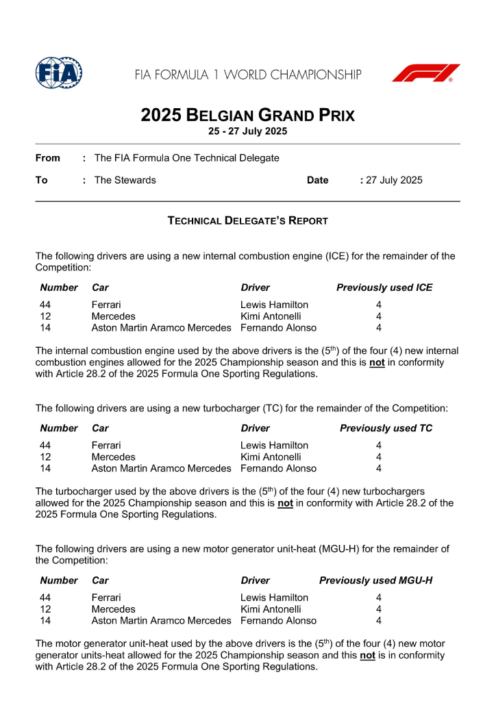 Cambio di programma in Belgio: Lewis Hamilton, Kimi Antonelli e Fernando Alonso partiranno dalla pit lane.