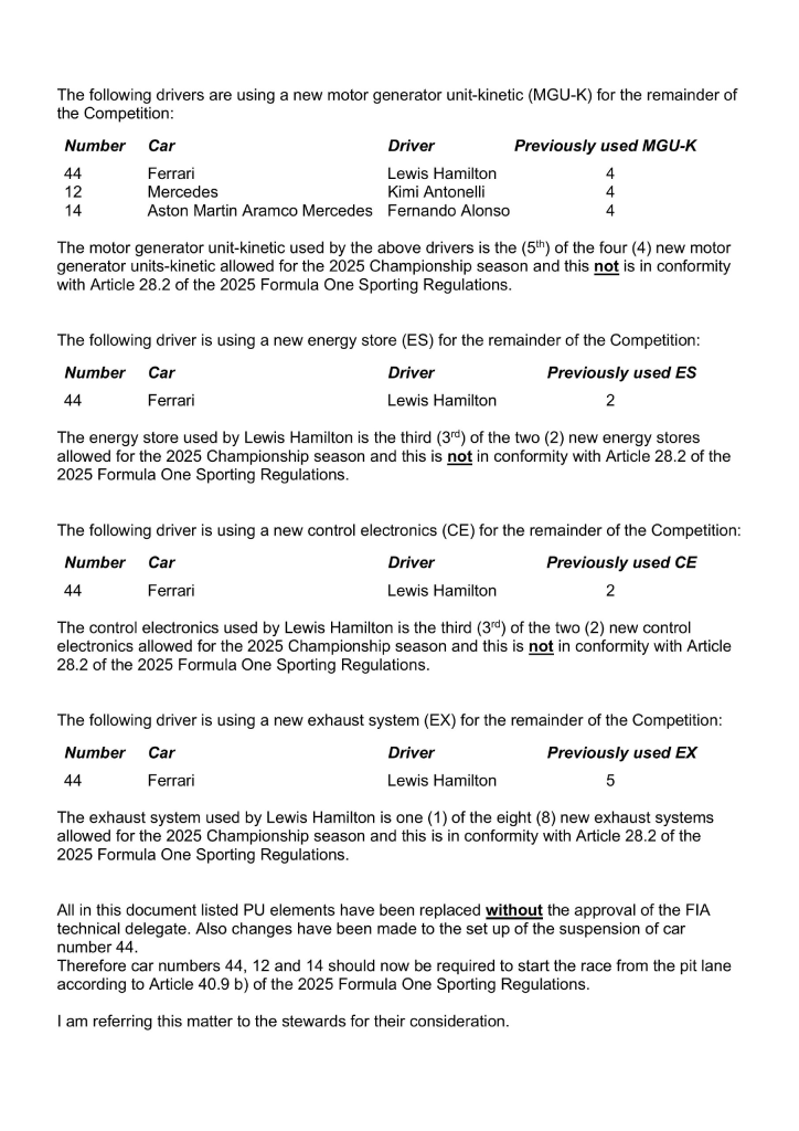 Cambio di programma in Belgio: Lewis Hamilton, Kimi Antonelli e Fernando Alonso partiranno dalla pit lane.