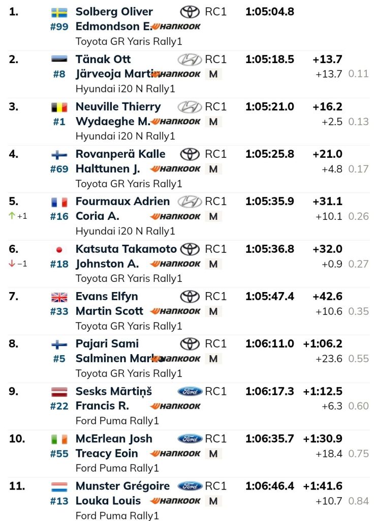 screenshot 2025 07 18 17 49 01 61 40deb401b9ffe8e1df2f1cc5ba480b126765888967955599979