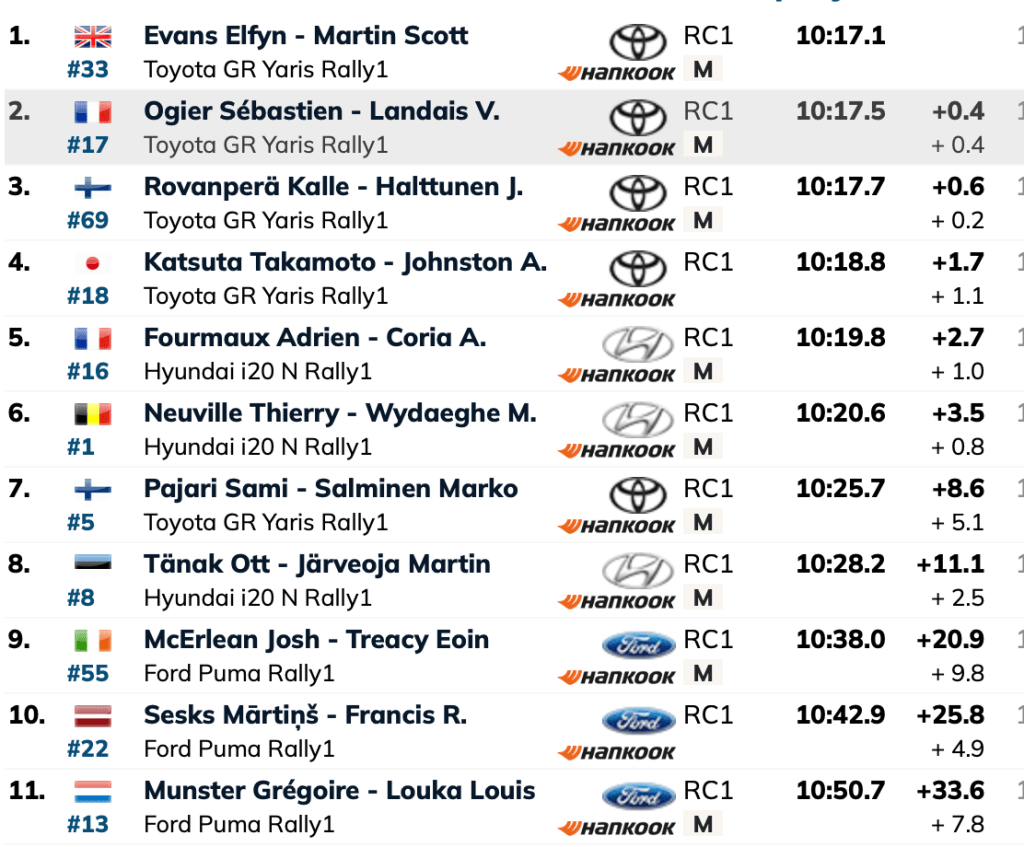 Schermata 2025 08 03 alle 10.17.13