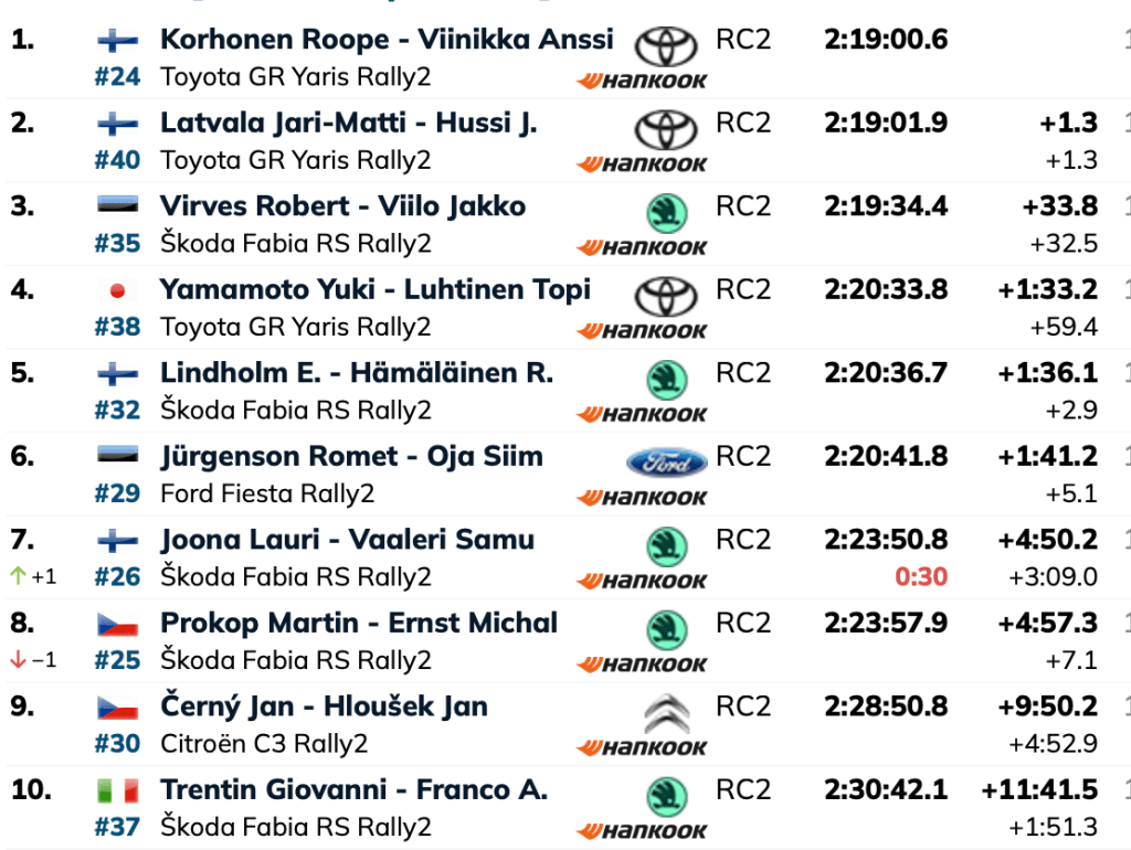 Schermata 2025 08 03 alle 10.50.56