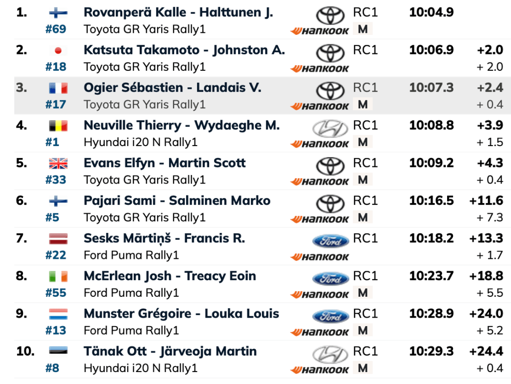 Schermata 2025 08 03 alle 15.19.00