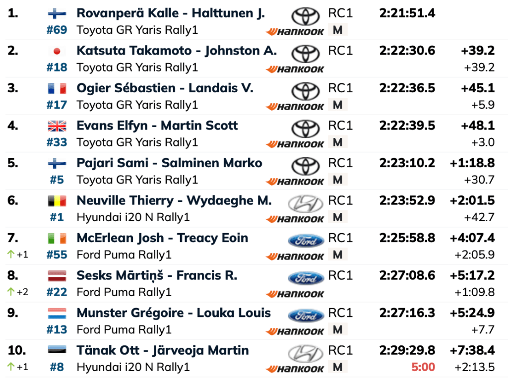 Schermata 2025 08 03 alle 15.37.58