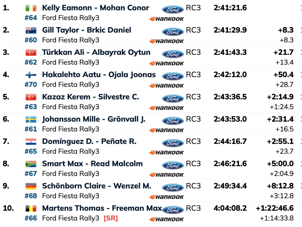 Schermata 2025 08 03 alle 15.49.51