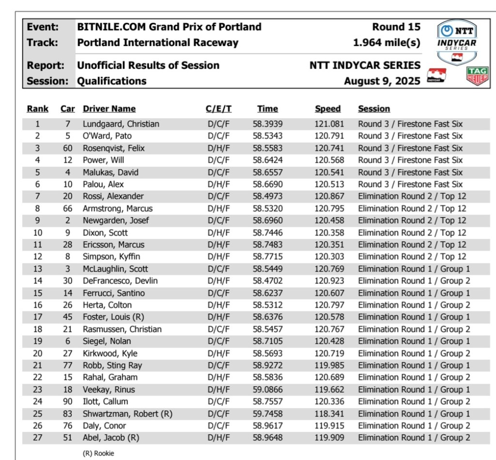 Screenshot 20250809 220349 Chrome