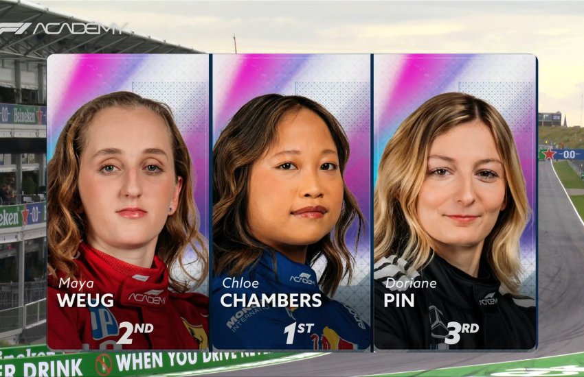 Chloe Chambers termina davanti a tutti in una seconda sessione di prove libere di F1 Academy a Zandvoort condizionata dalla pioggia nel finale. Alle sue spalle Weug e Pin.