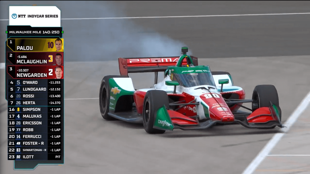 IndyCar Milwaukee 2025