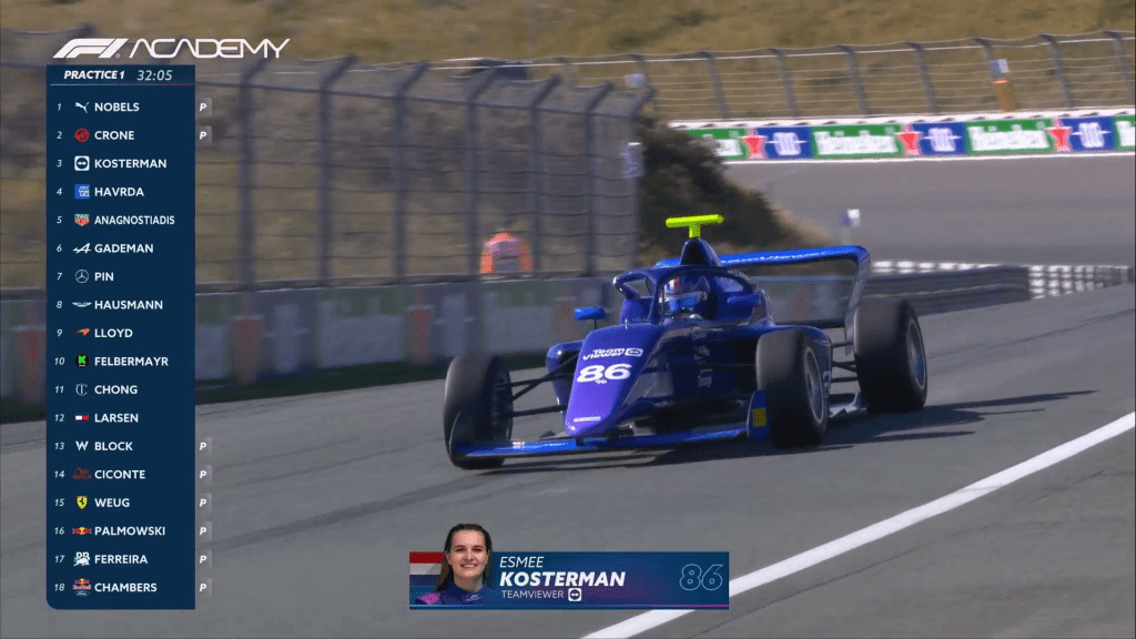 Alisha Palmowski termina davanti a tutti la prima sessione di prove libere di F1 Academy a Zandvoort. Alle sue spalle Weug e Chambers.