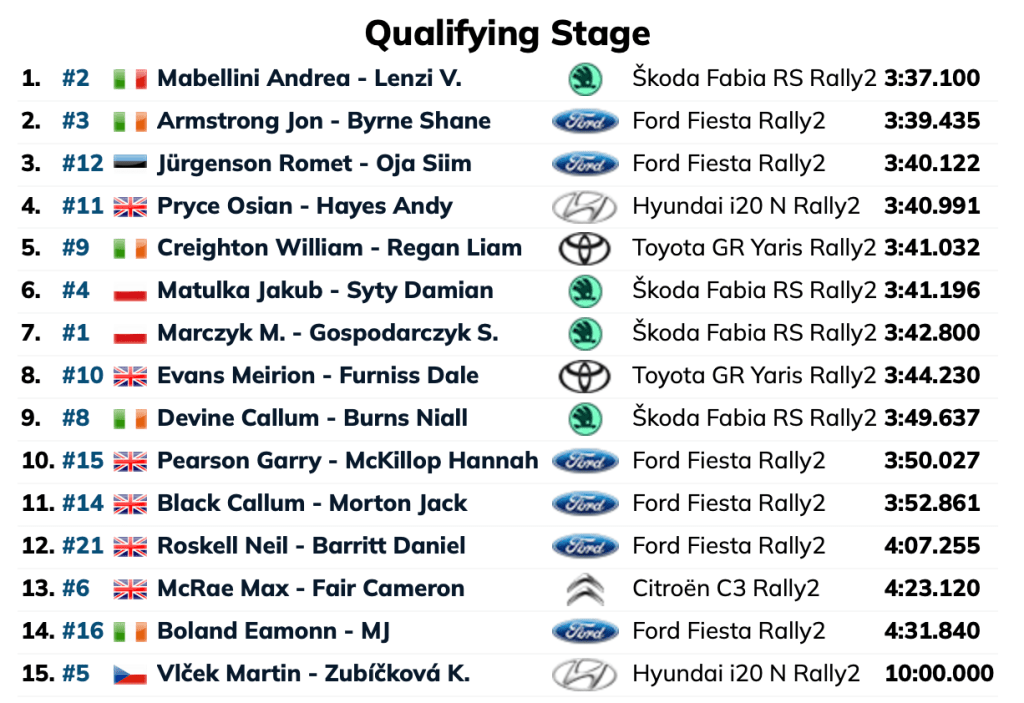 Schermata 2025 09 05 alle 13.44.02