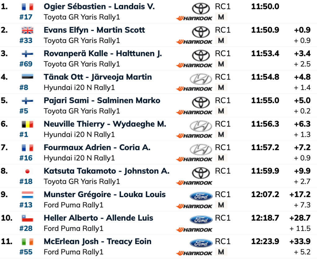 Schermata 2025 09 14 alle 14.15.18