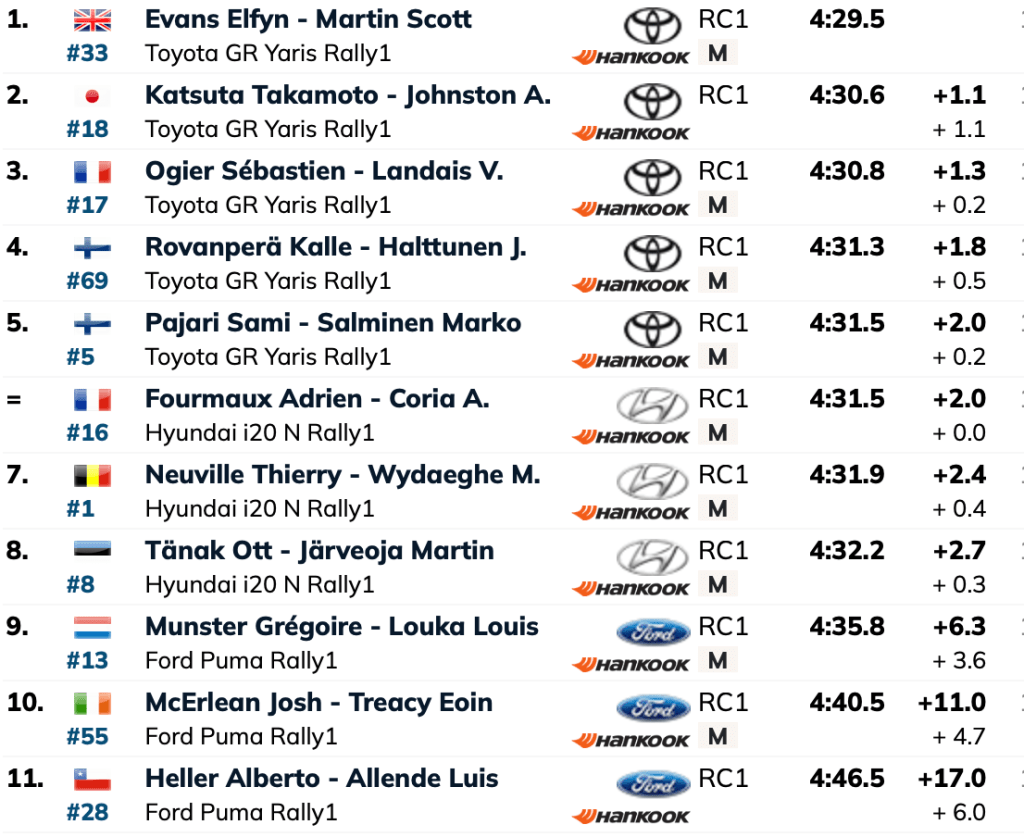 Schermata 2025 09 14 alle 15.11.59
