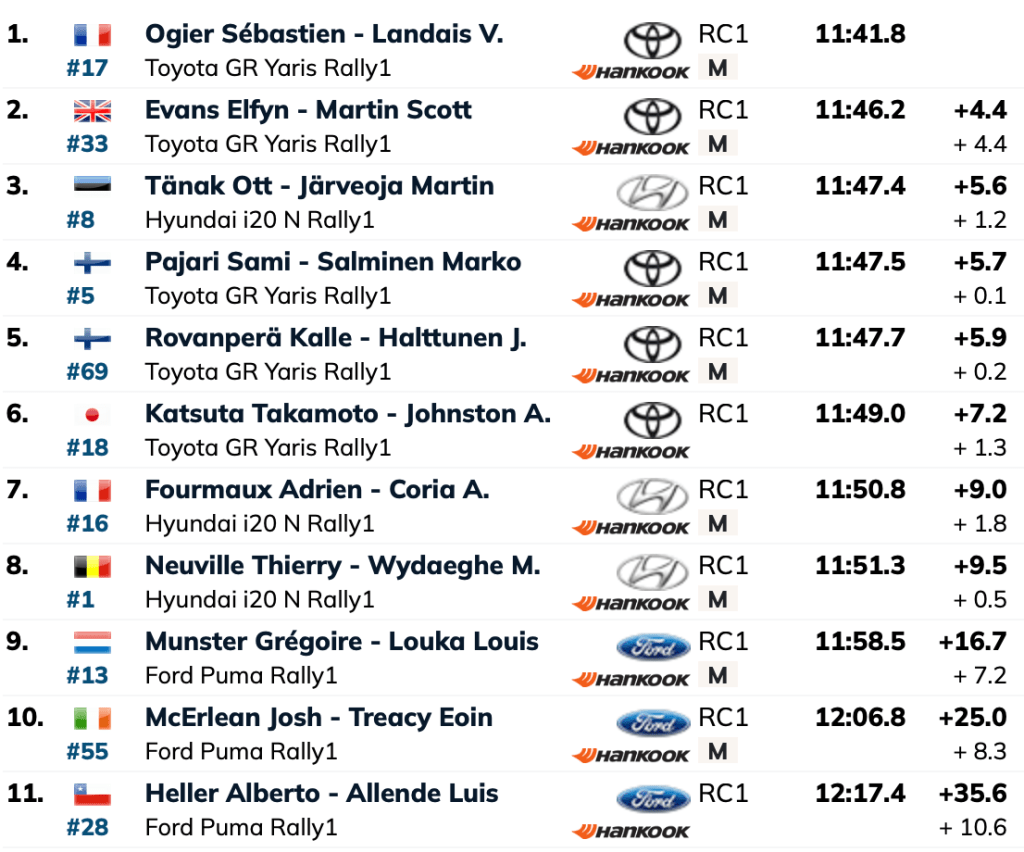 Schermata 2025 09 14 alle 16.19.15