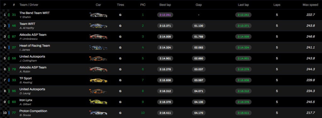 q1 wec lmgt3 - lone star le mans